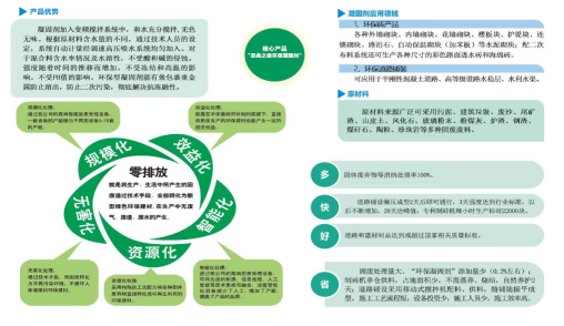 2023绿色技术助力高质量发展成果交流会在杭州成功举办